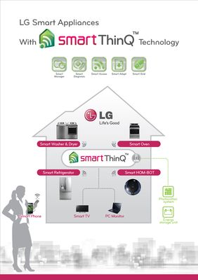 lg smart